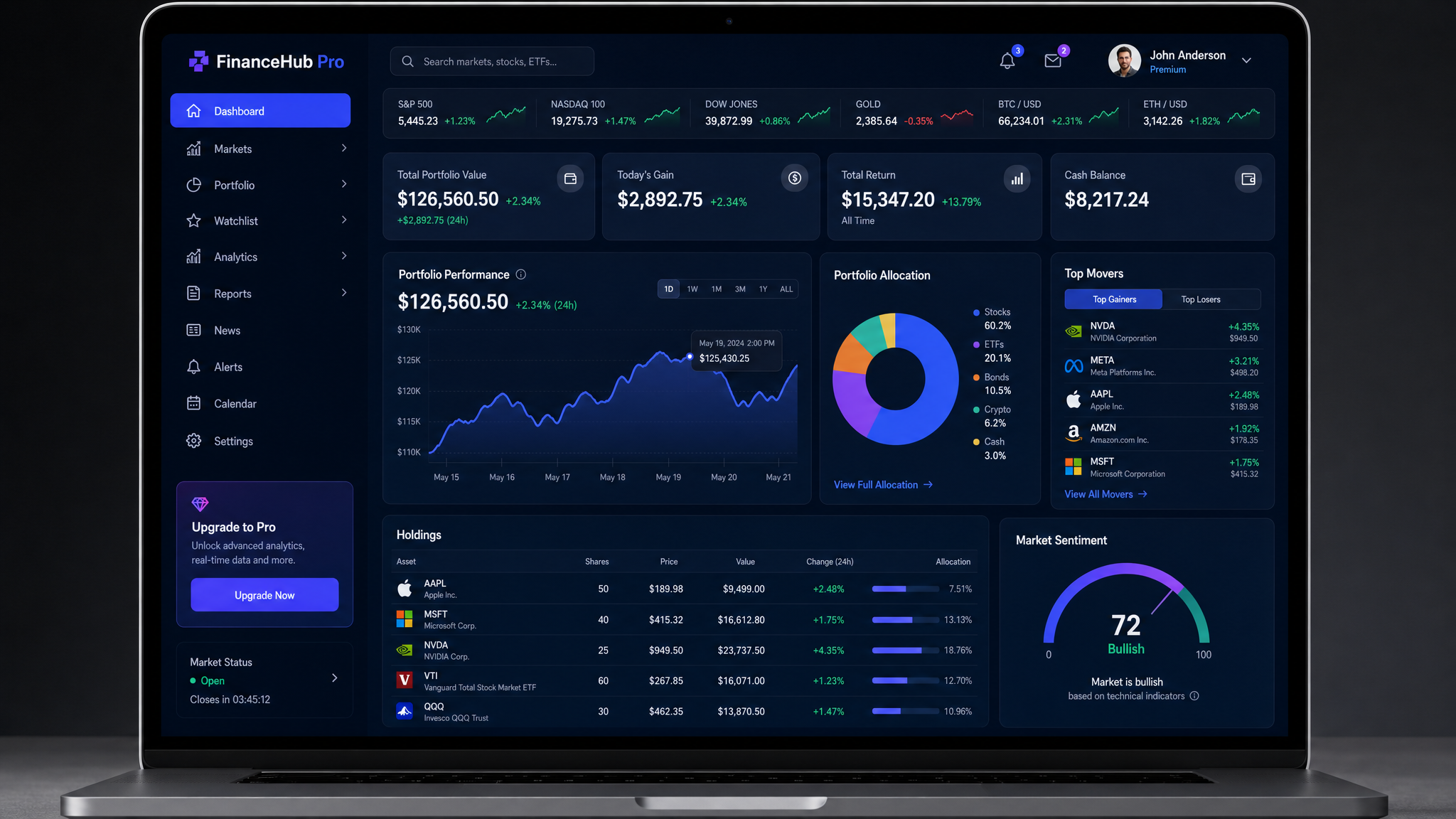 FinanceHub Pro